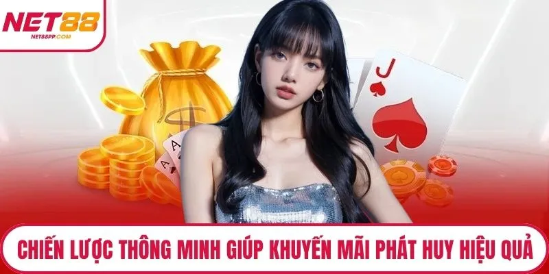 Chiến lược thông minh giúp khuyến mãi phát huy tối đa hiệu quả