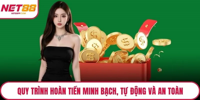 Quy trình hoàn tiền minh bạch, tự động và an toàn